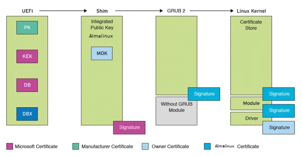 "Figure1"